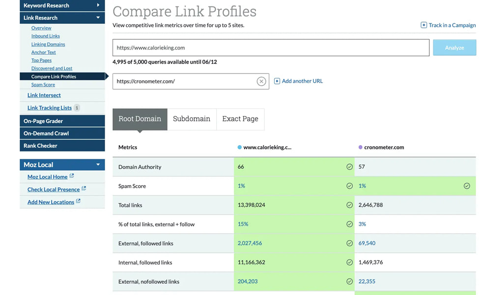 التدوين بوصفه ضيفاً (Guest Posting)