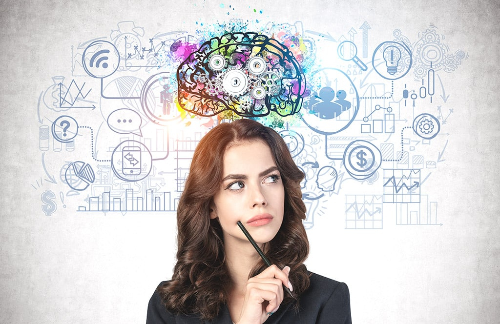 الذكاء العاطفي