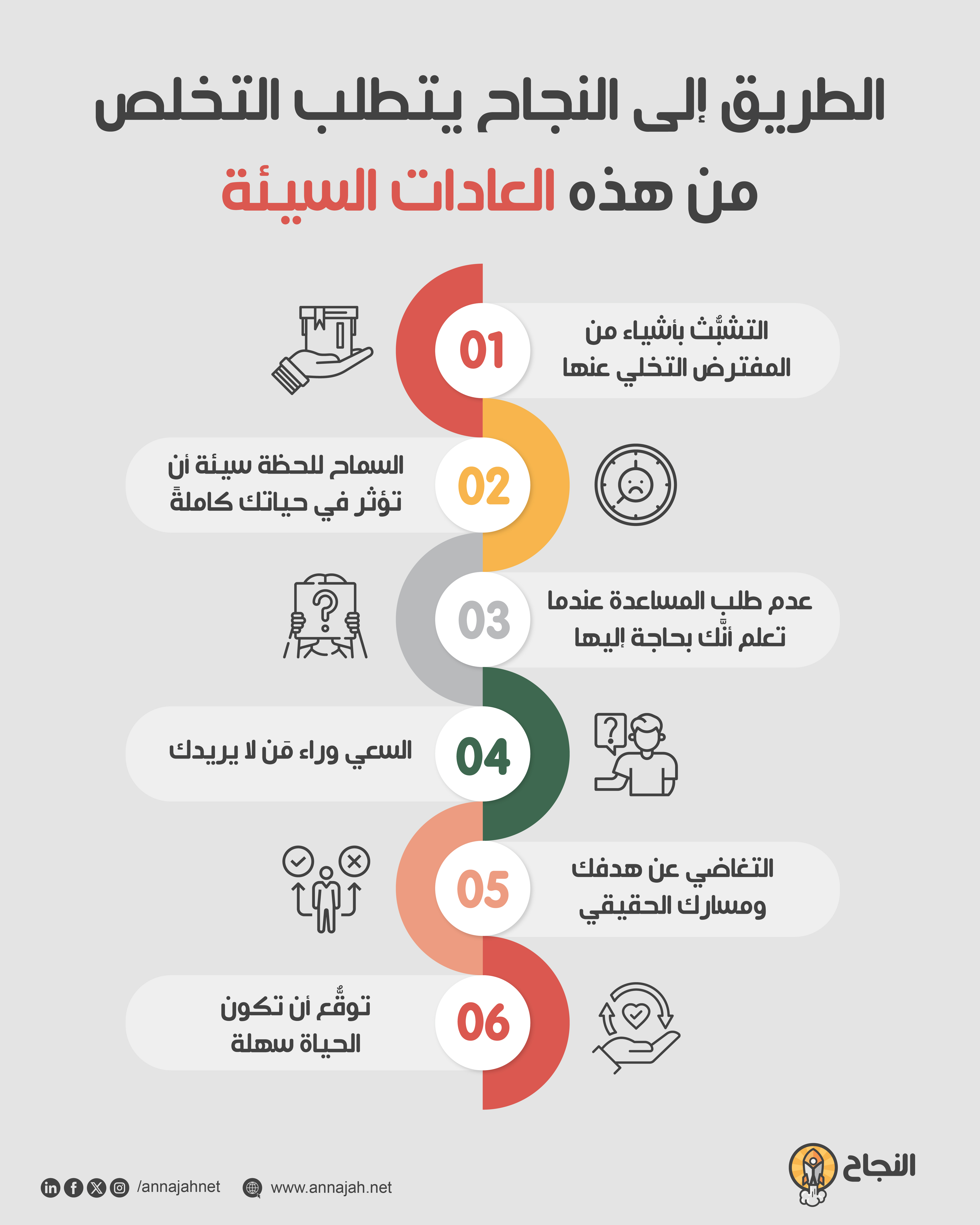 الطريق إلى النجاح يتطلب التخلص من هذه العادات السيئة
