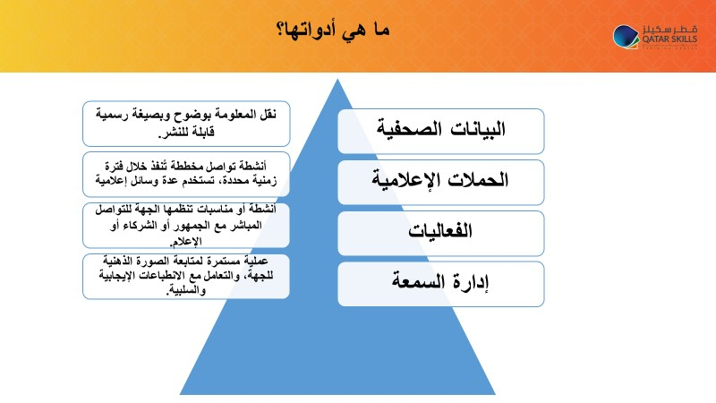 العلاقات العامة العلاقات العامة