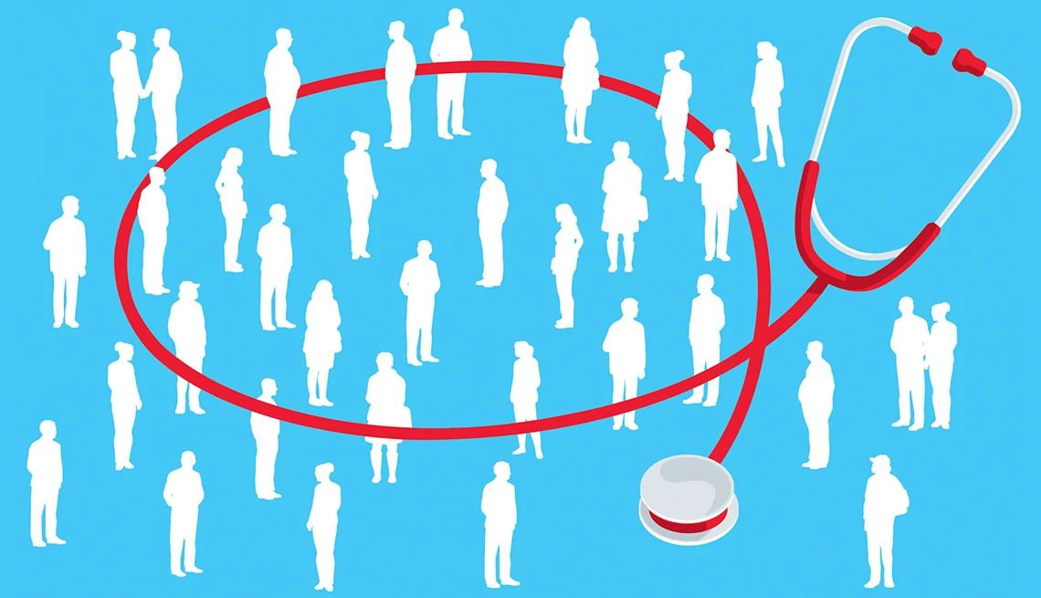 الوقاية من الأمراض المزمنة