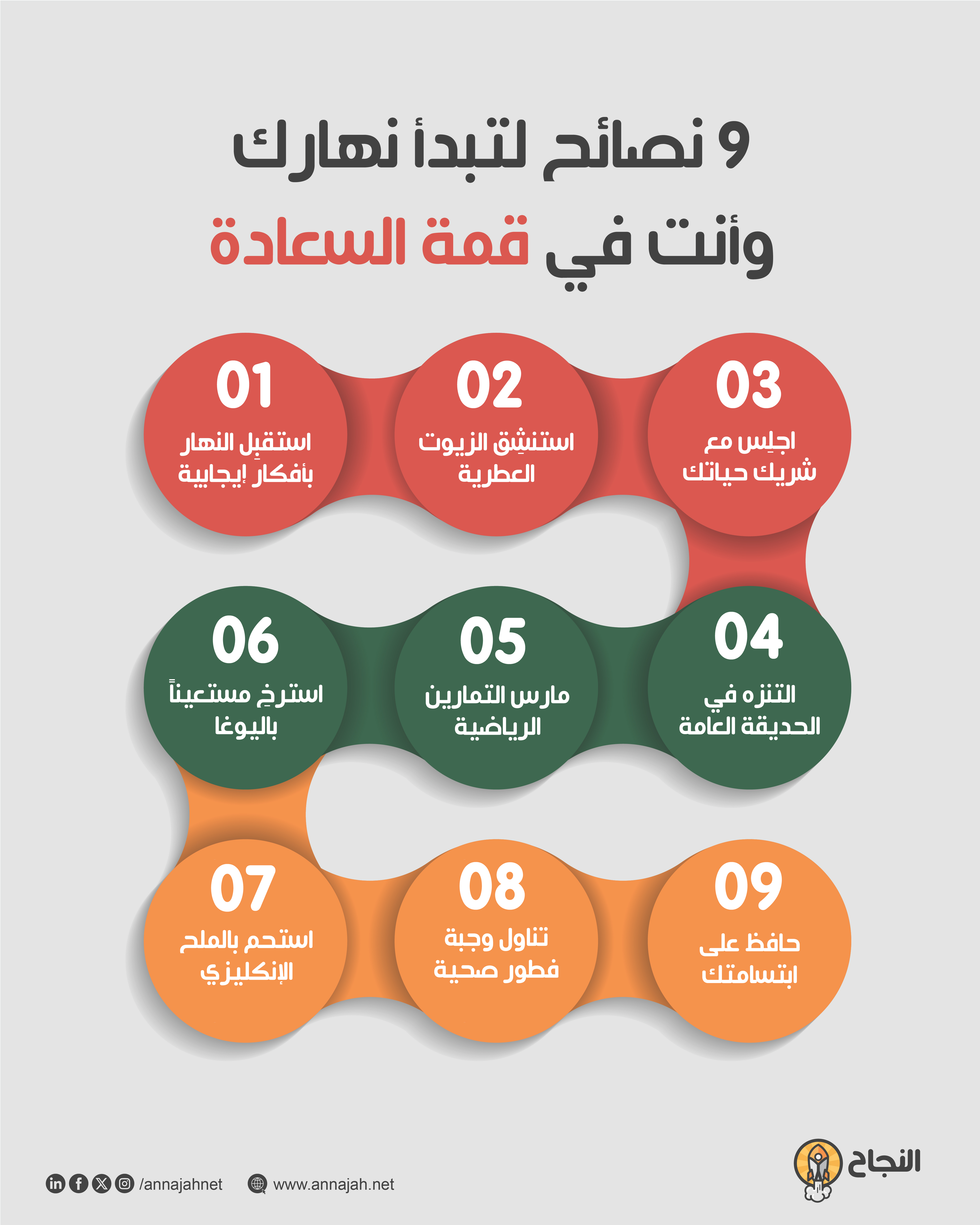 انفوغرافيك 10 نصائح لتبدأ نهارك وأنت في قمة السعادة