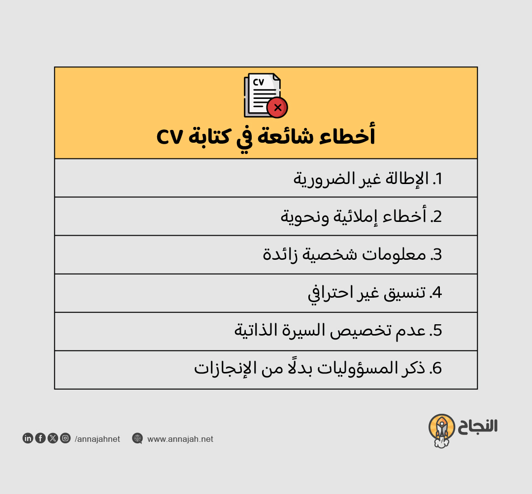 قائمة أخطاء شائعة في كتابة CV