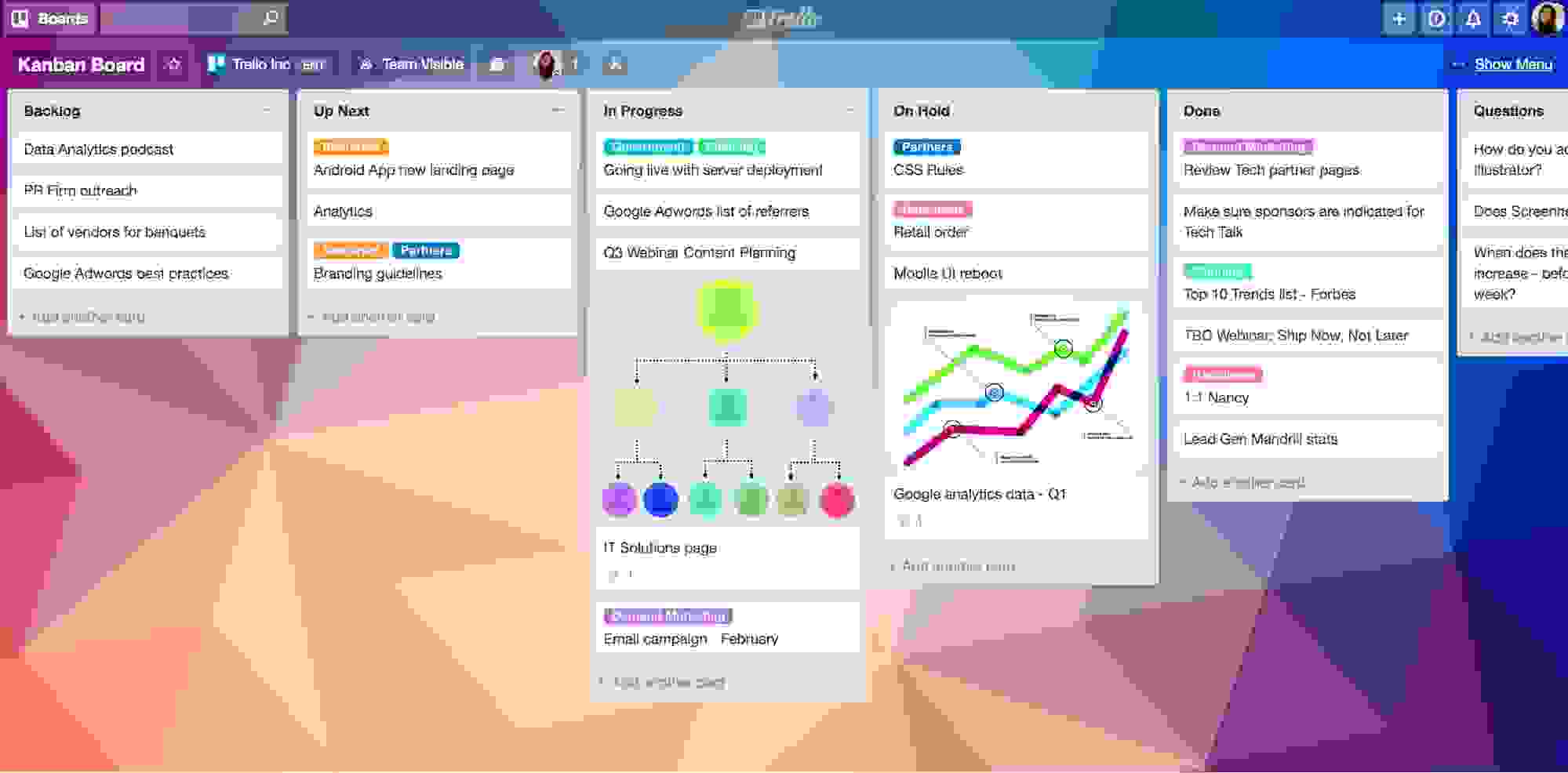 تطبيق Trello