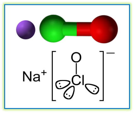 تفاعل الصوديوم مع الكلور