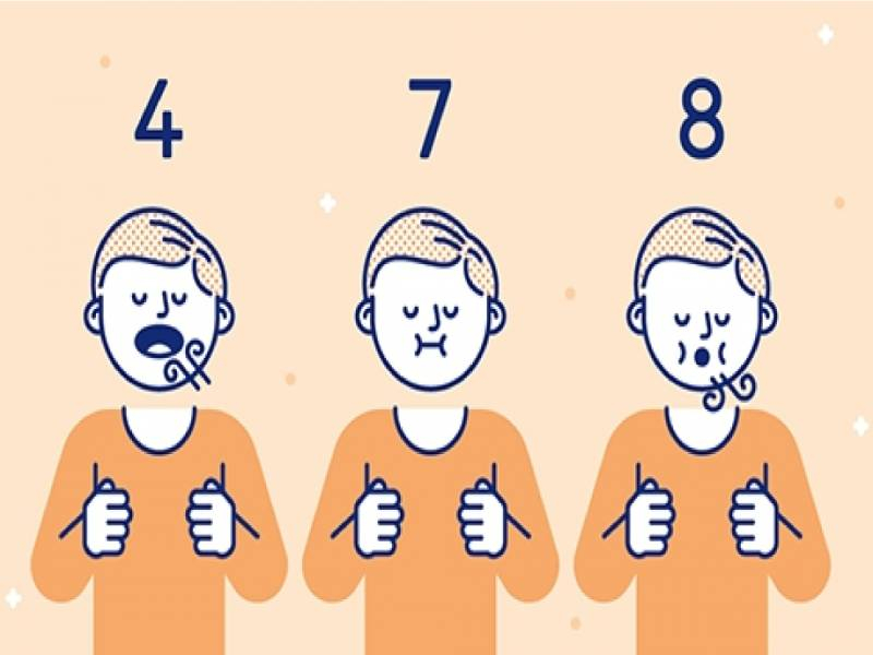 تمرين التنفس 4-7-8