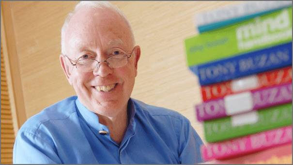 مؤلف كتاب العقل القوي