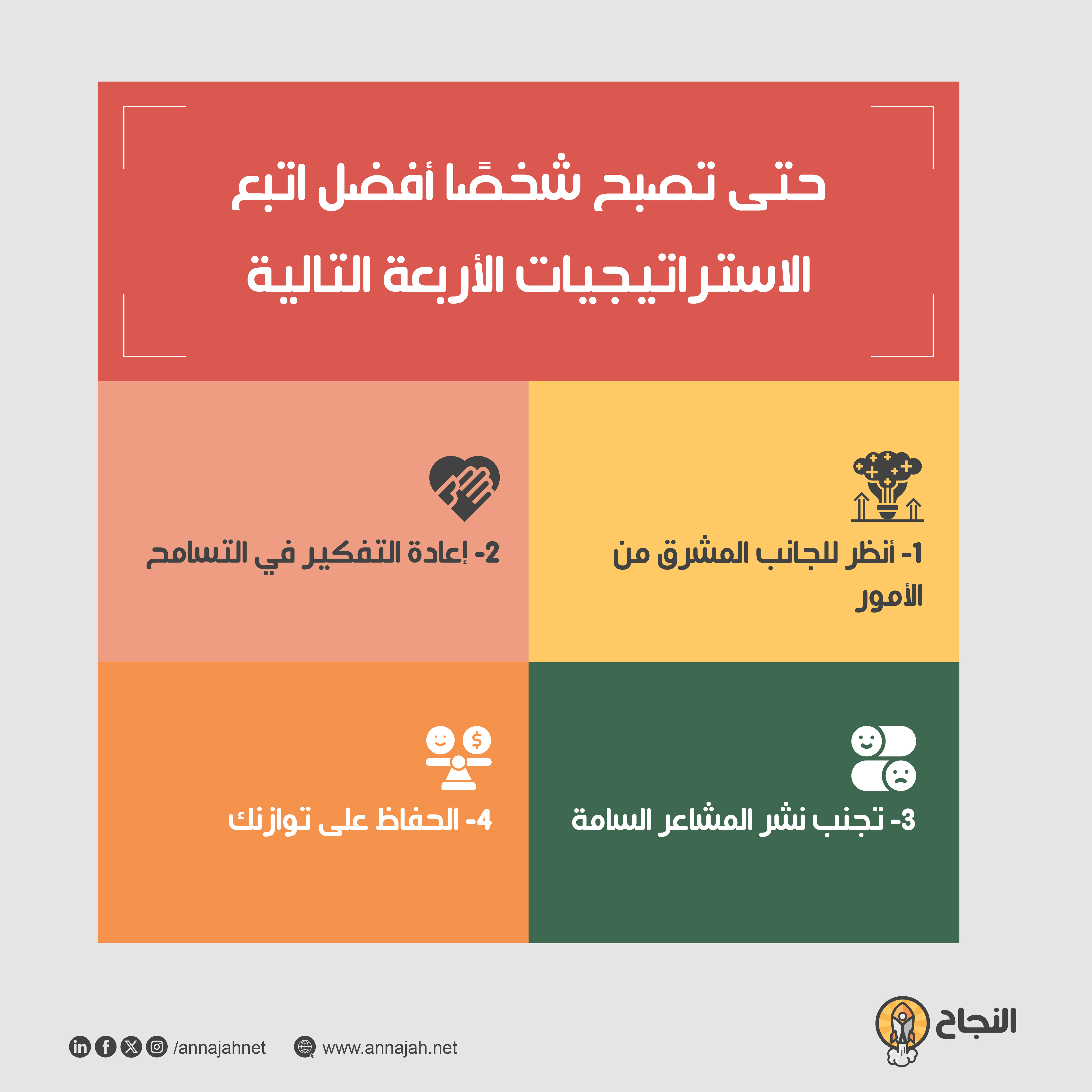 حتى تصبح شخصًا أفضل اتبع الاستراتيجيات الأربعة التالية حتى تصبح شخصًا أفضل اتبع الاستراتيجيات الأربعة التالية