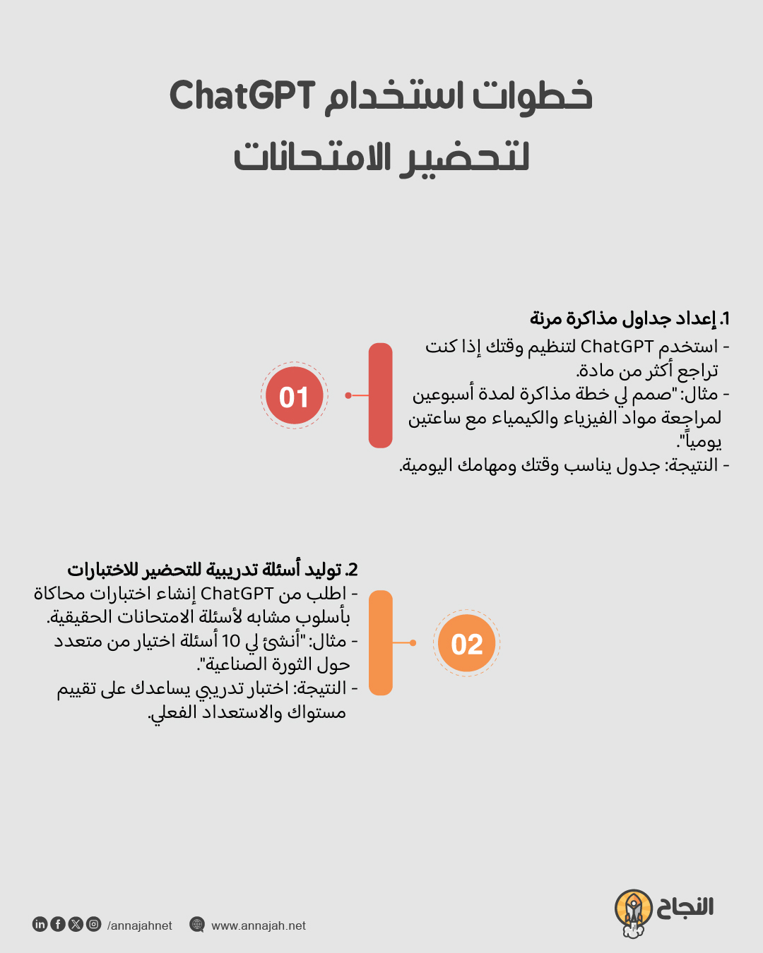 خطوات استخدام ChatGPT لتحضير الامتحانات دليل استخدام ChatGPT للمراجعة الدراسية