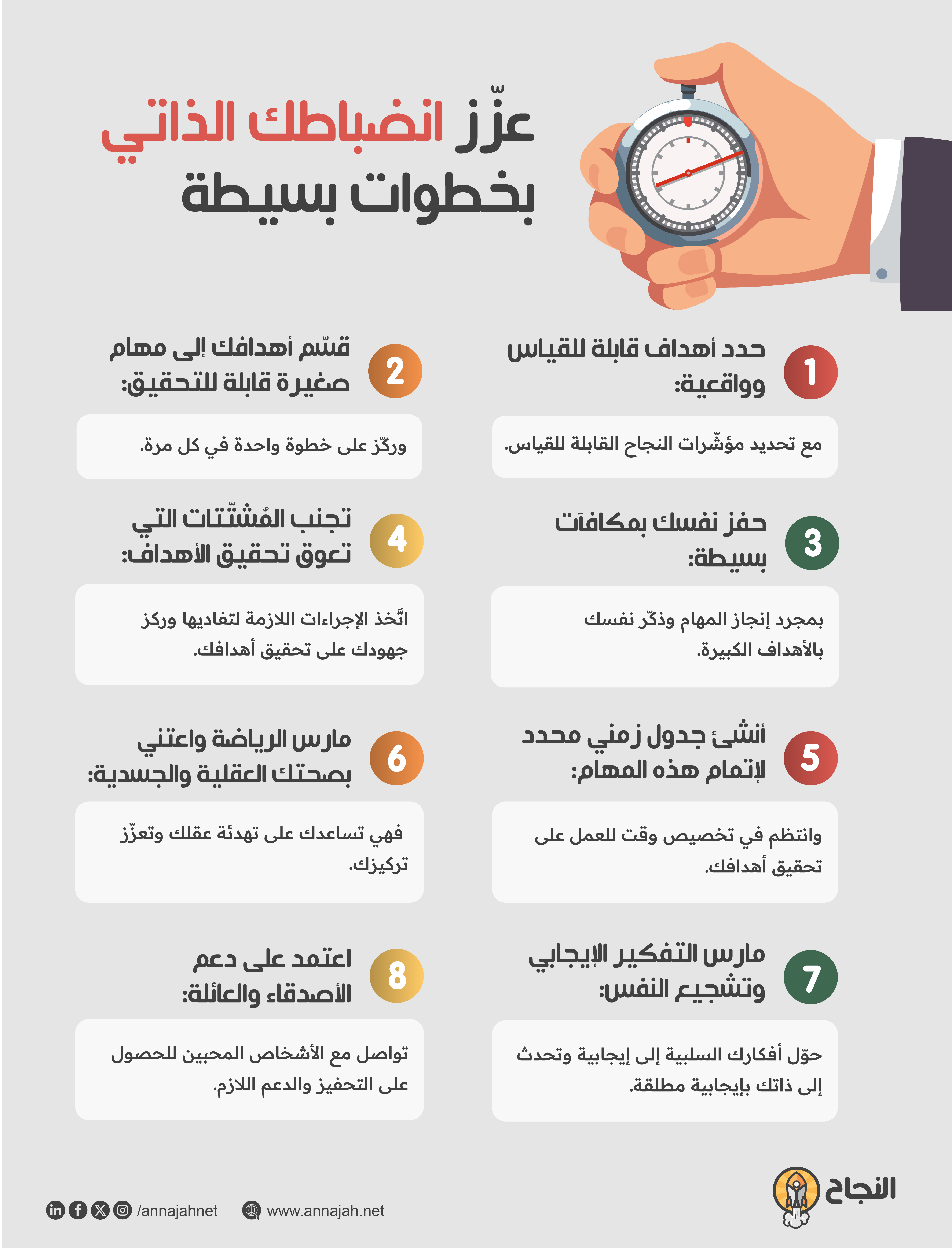 خطوات بسيطة لتعزيز الانضباط الذاتي 