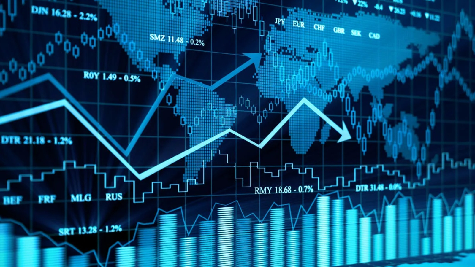 دور البنوك المركزية في تنظيم أسواق المال 
