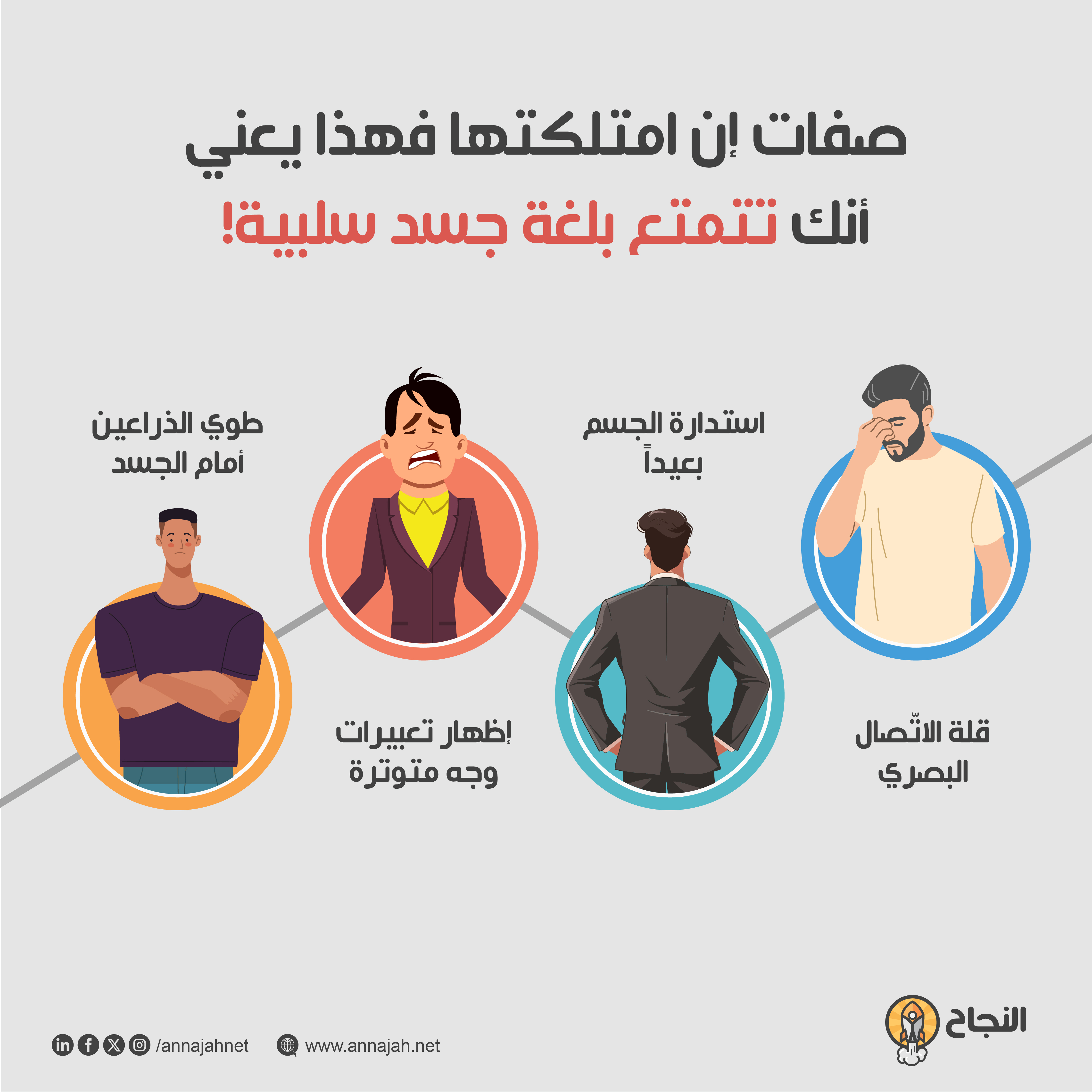 صفات إن امتلكتها فهذا يعني أنك تتمتع بلغة جسد سلبية!