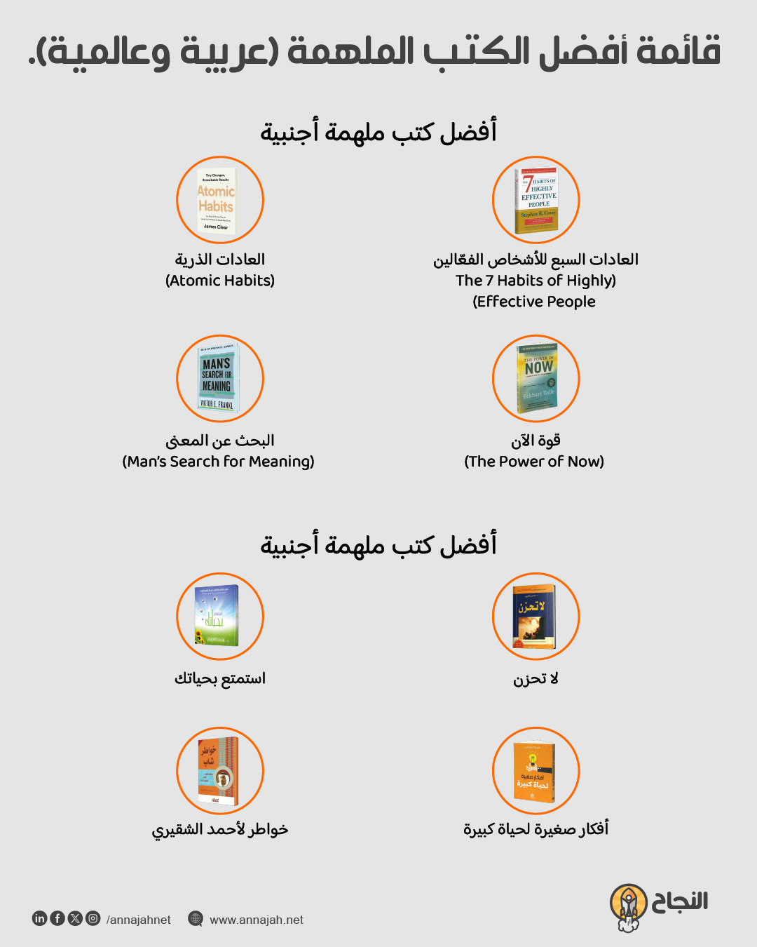 قائمة أفضل الكتب الملهمة (عربية وعالمية)