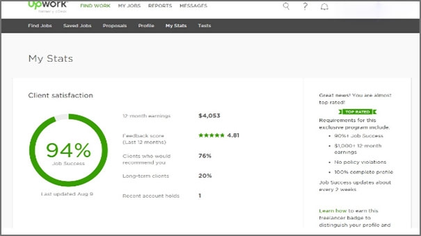 كيفية كسب المال على upwork