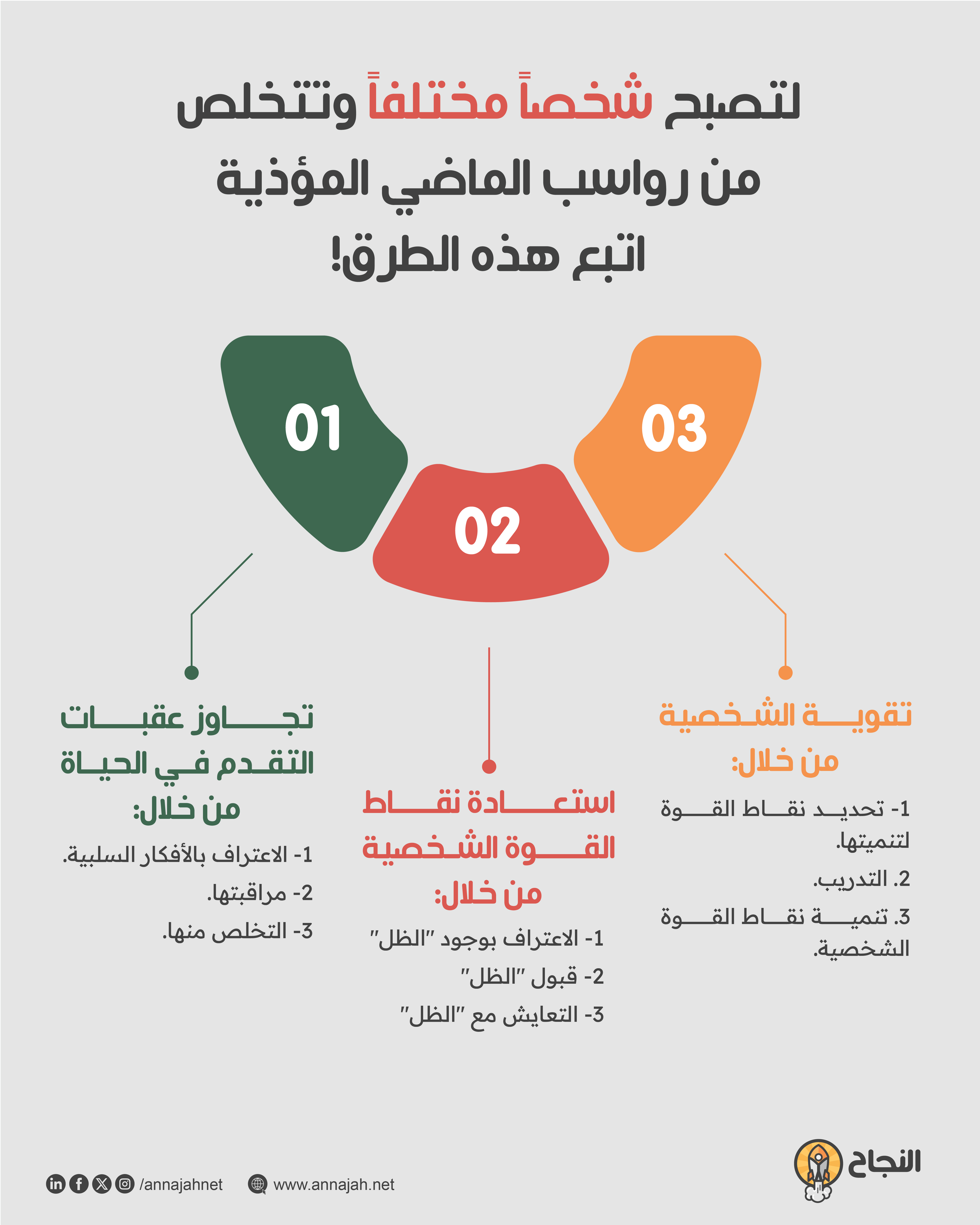لتصبح شخصاً مختلفاً وتتخلص من رواسب الماضي المؤذية اتبع هذه الطرق!