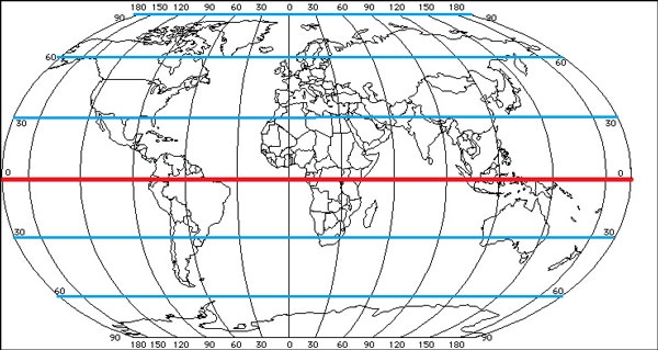 ما هي خطوط الطول ودوائر العرض
