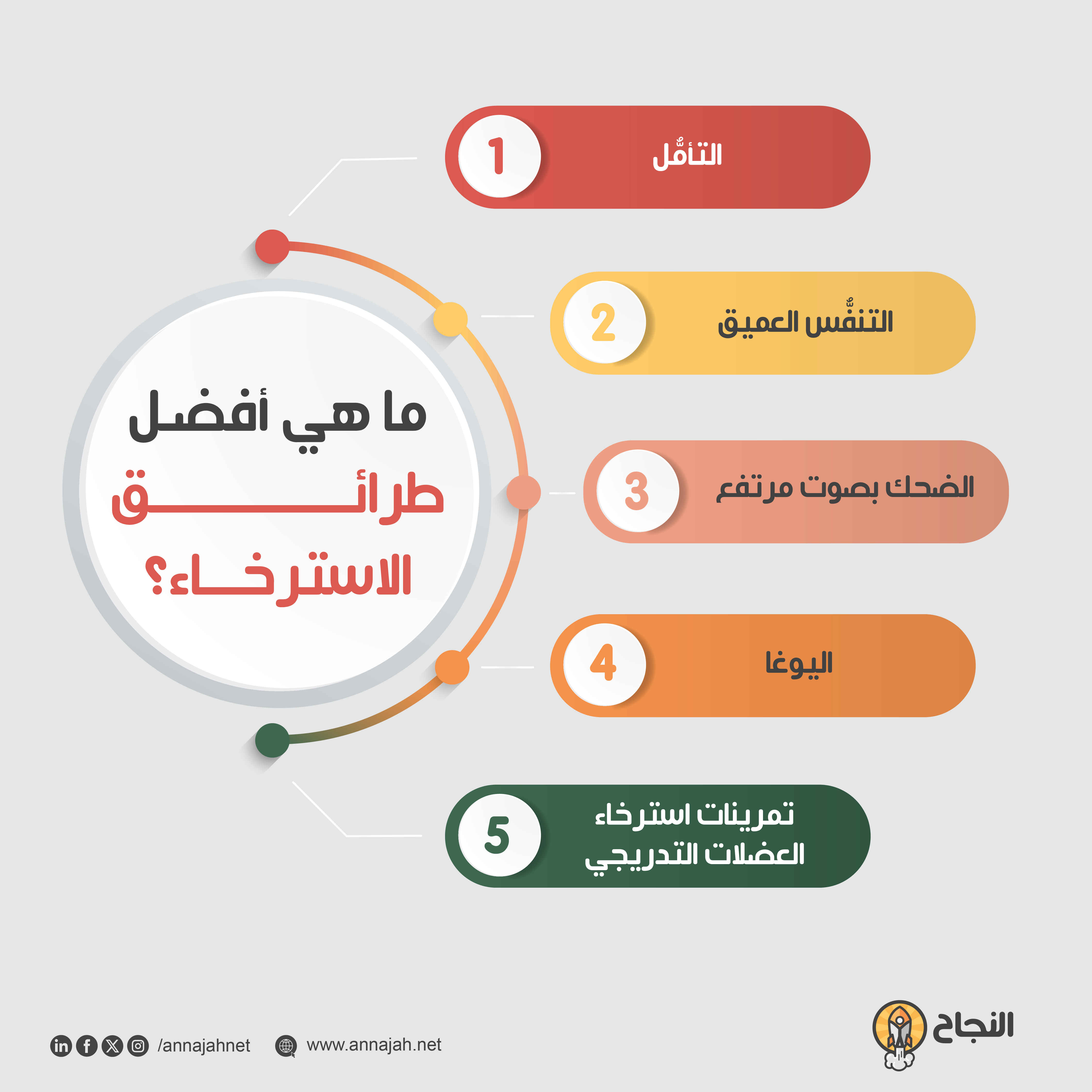 ما هي أفضل طرائق الاسترخاء؟