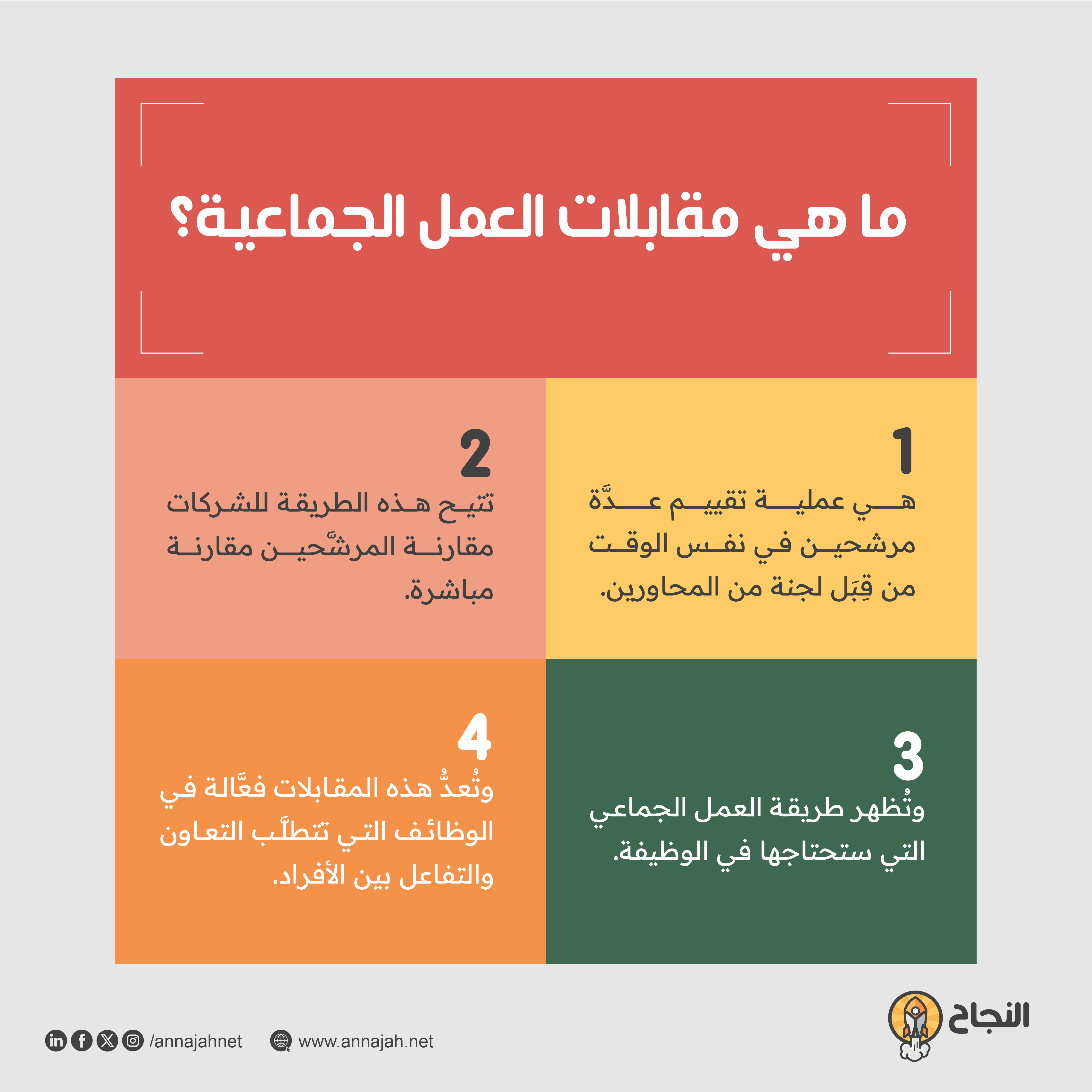 ما هي مقابلات العمل الجماعية؟
