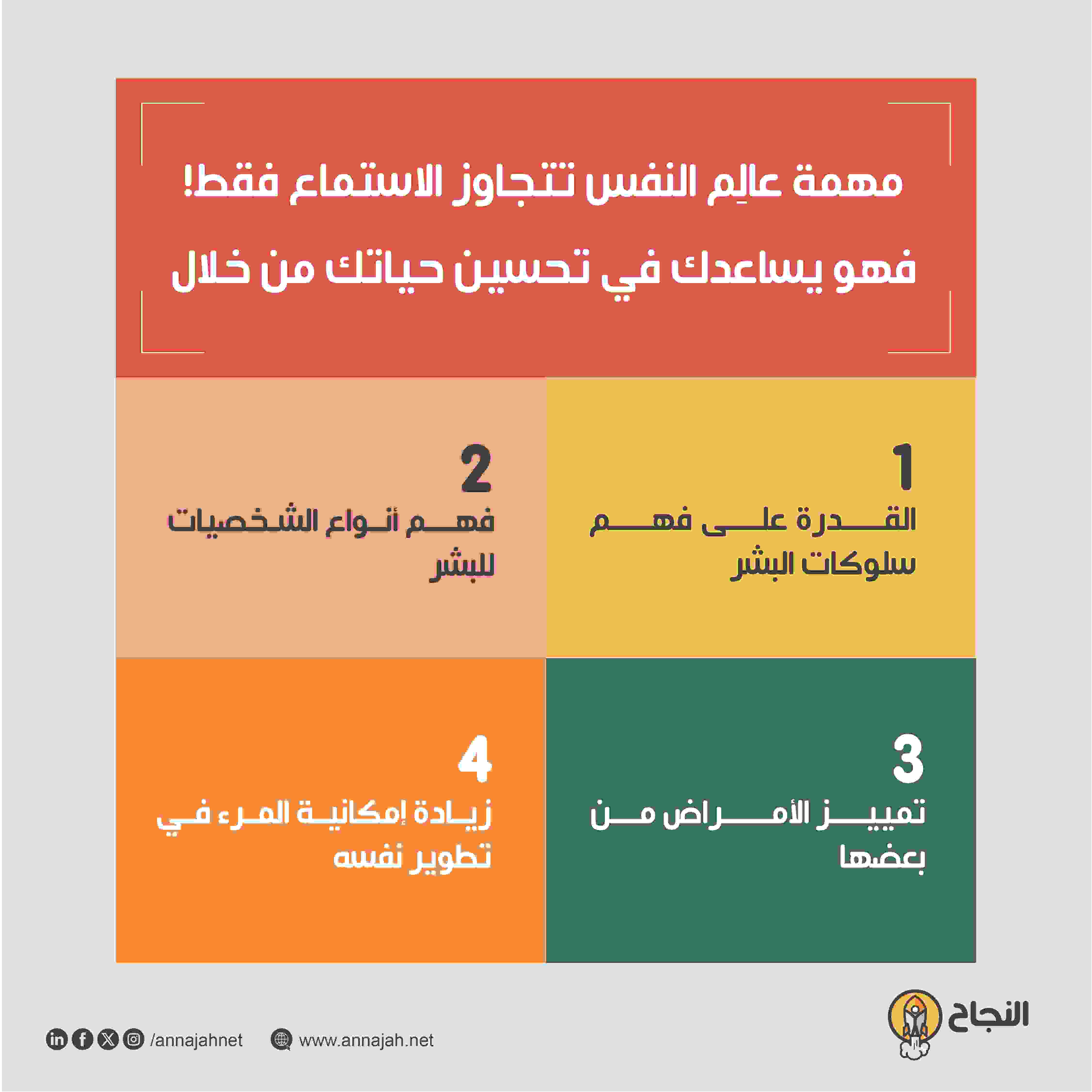 مهمة عالِم النفس تتجاوز الاستماع فقط!