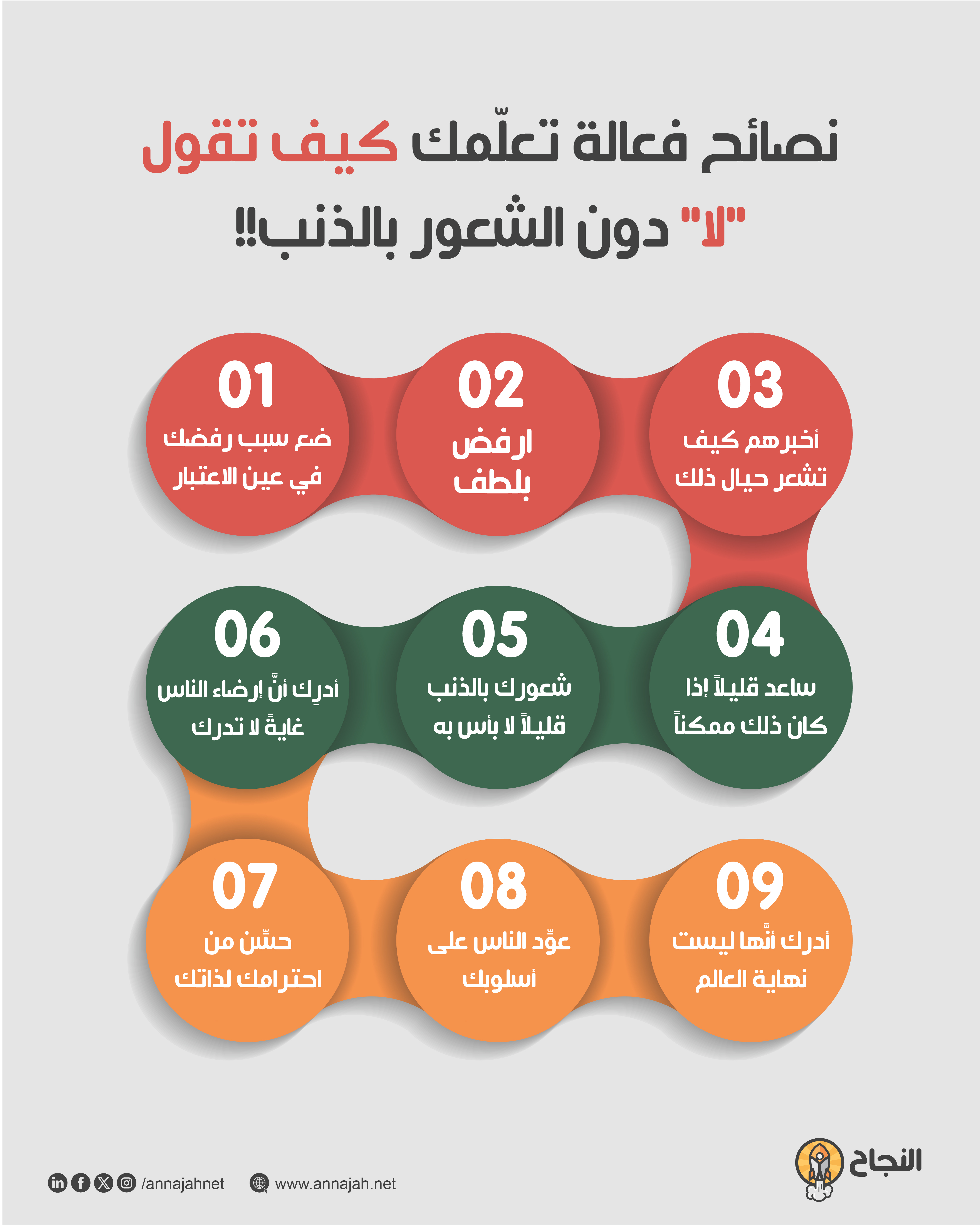 نصائح فعالة تعلّمك كيف تقول   نصائح فعالة تعلّمك كيف تقول