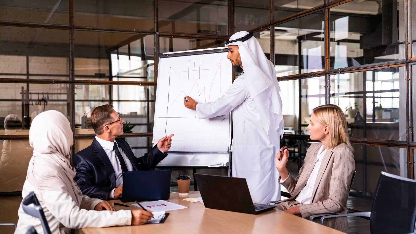 نظرية وضع الأهداف