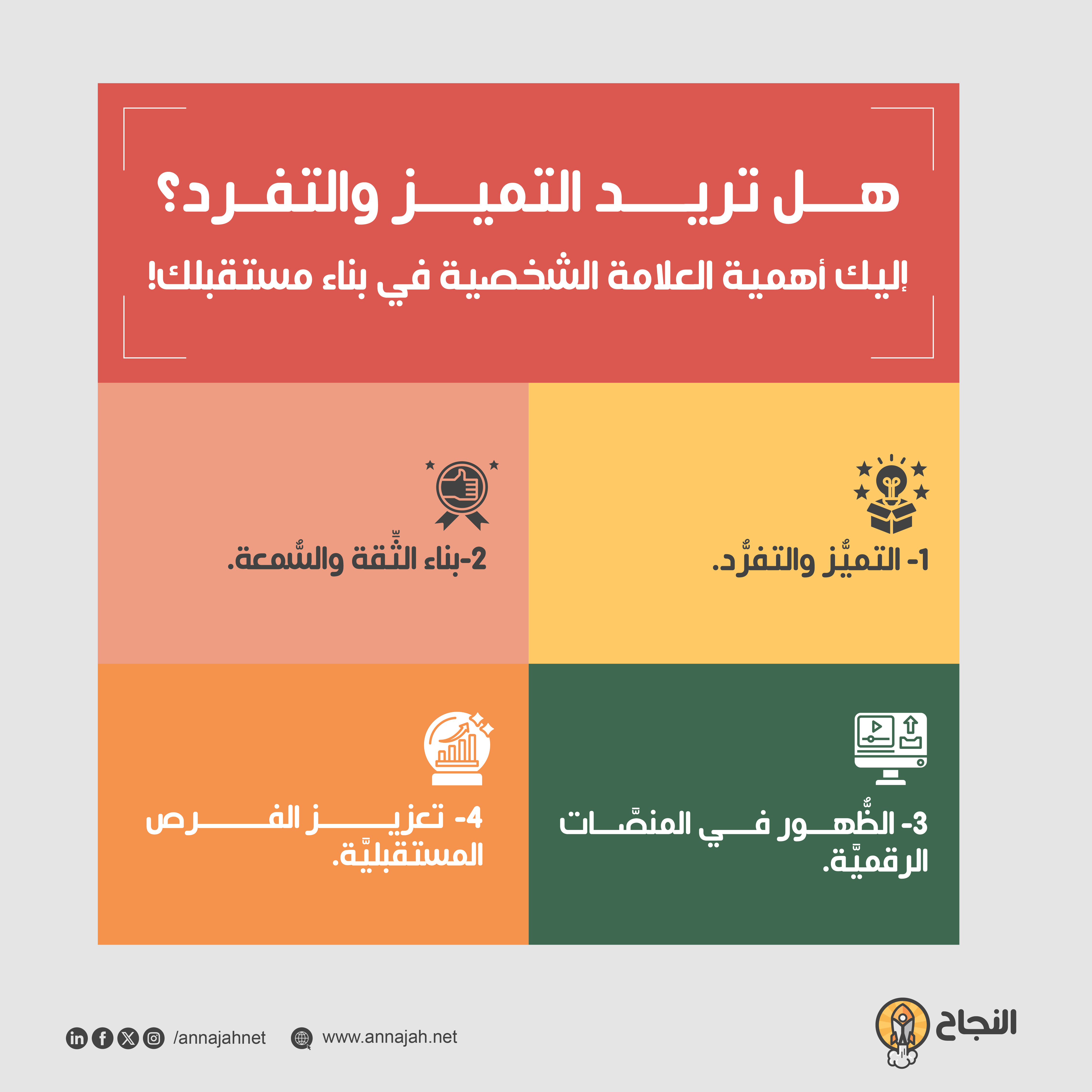 هل تريد التميز والتفرد؟ إليك أهمية العلامة الشخصية في بناء مستقبلك!