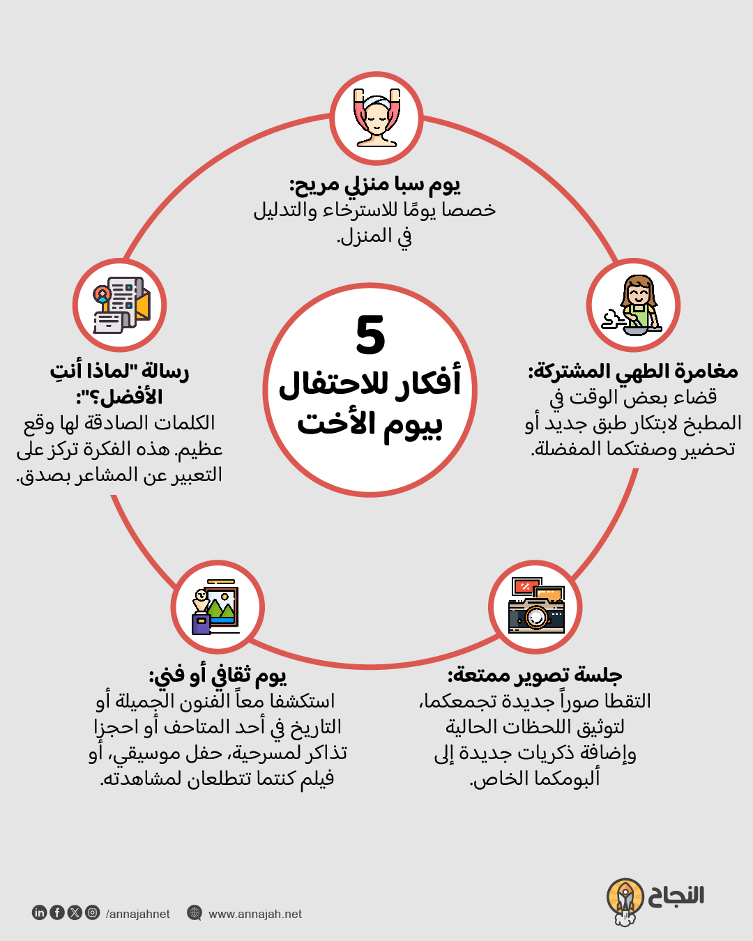 أفكار للاحتفال بيوم الأخت تشمل هدايا ورسائل وأنشطة