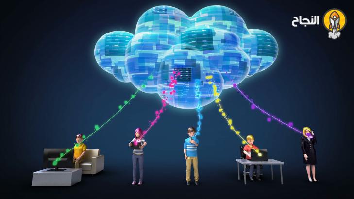 ما هي الحوسبة السّحابيّة Cloud Computing؟ خصائصها، تقنياتها، والأمان ما هي الحوسبة السّحابيّة Cloud Computing؟ خصائصها، تقنياتها، والأمان