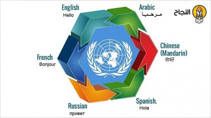 يبلغ عدد الدول التي انضمت إلى هيئة الأمم المتحدة العامل المعني