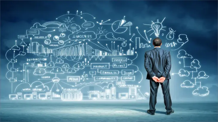 ما هو مفهوم دورة الأعمال؟ وما دورها في نجاح المشاريع الاقتصادية؟