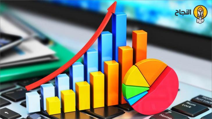 العملية التدريجية لتخطيط المحافظ المالية