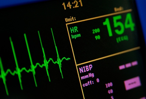 قياس معدّل ضربات القلب