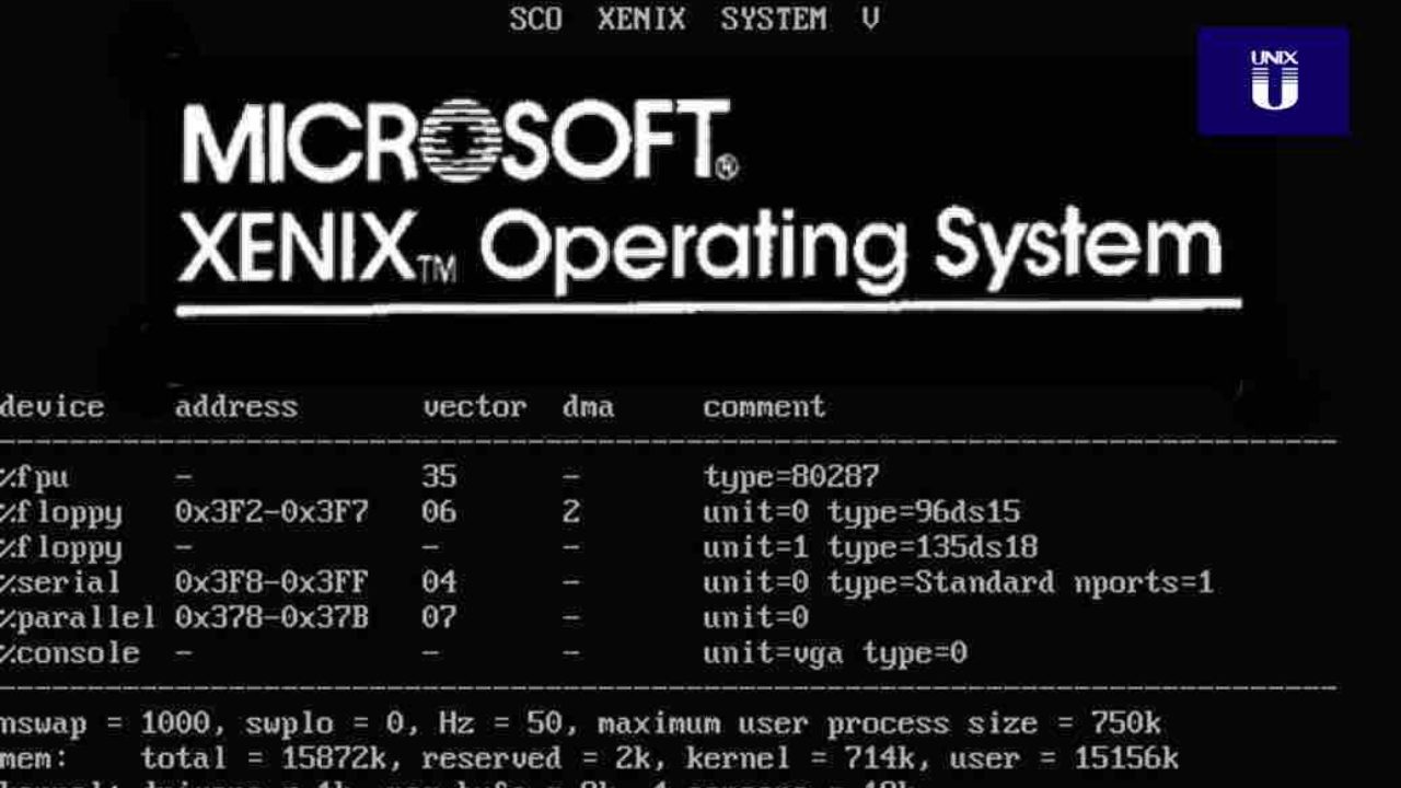 Microsoft XENIX Operating System
