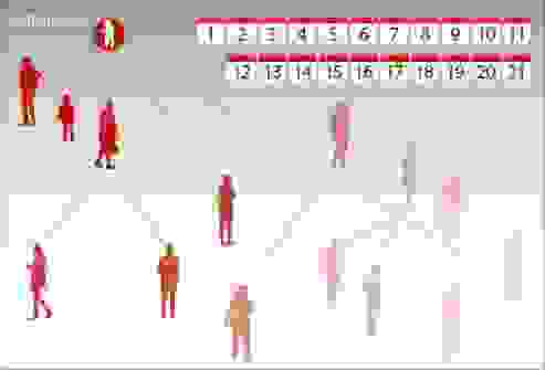 السيطرة على جائحات الإيبولا