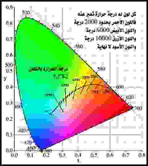 fire_color_0003_illaftrain_1a0f6af1ef43d581f9330c2dada0eaaef55678cc-jpg_large