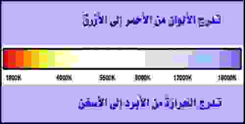 fire_color_01_illaftrain_3ce5615aa355cc24d5b671af46e8d842deff2fbc-jpg_large