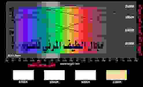 fire_color_02_illaftrain_556759aec9d09bf6a0711b754ebdde6de3681444-jpg_large