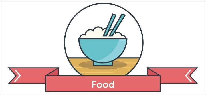 اختلاف الطَّعام