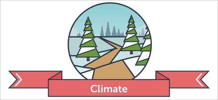 اختلاف المناخ