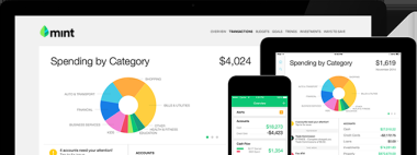 برامج التخطيط المالي